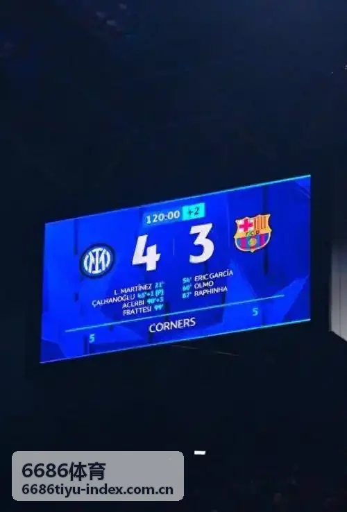 6686体育NBA常规赛数据榜单封面